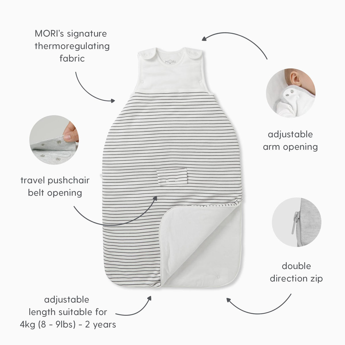 The MORI Newborn Baby Supreme 28-Piece Luxury Set
