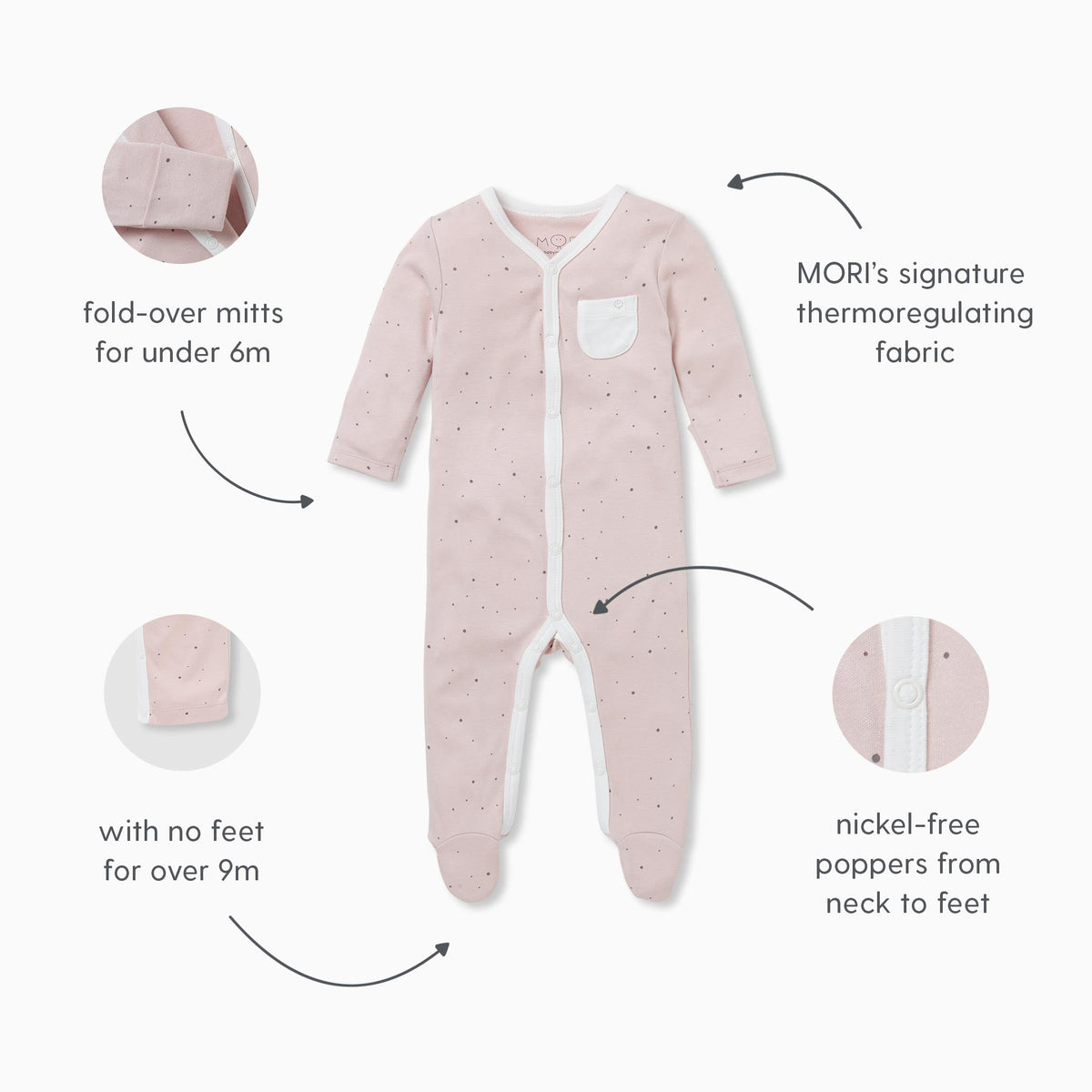 The MORI Newborn Baby Supreme 28-Piece Luxury Set