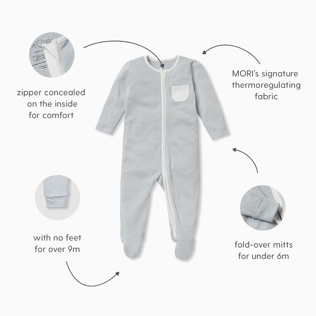 The MORI Newborn Baby Supreme 28-Piece Luxury Set