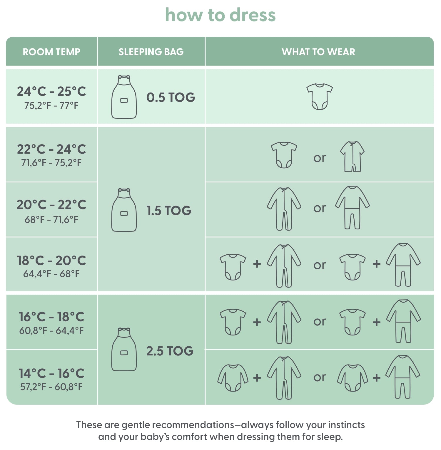 What Should My Toddler Wear to Bed: Ultimate Comfort & Safety Tips
