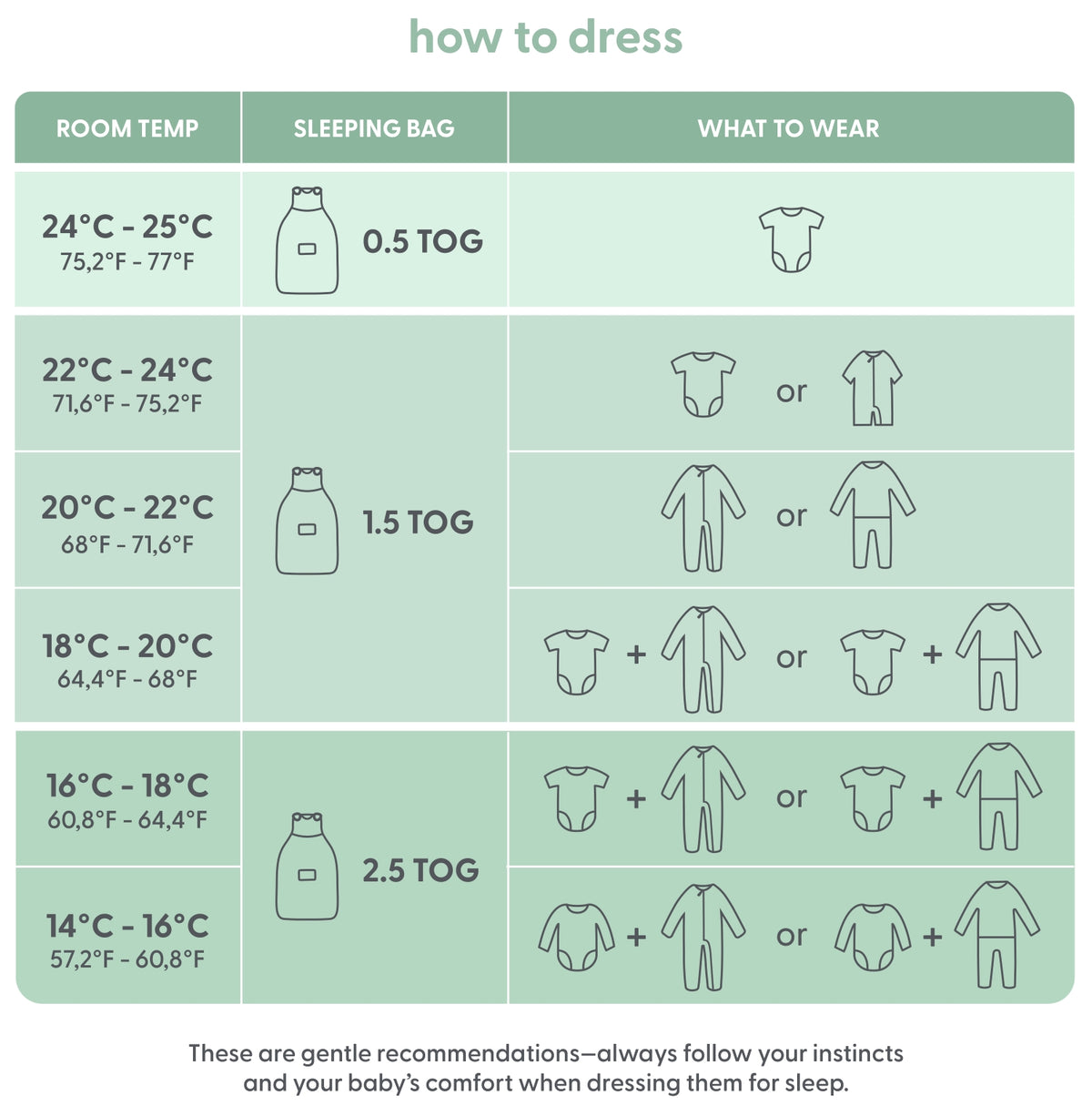 Multi TOG Clever Sleeping Bag