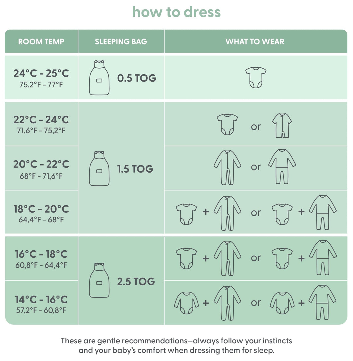Clever Summer Sleeping Bag 0.5 TOG - Stardust